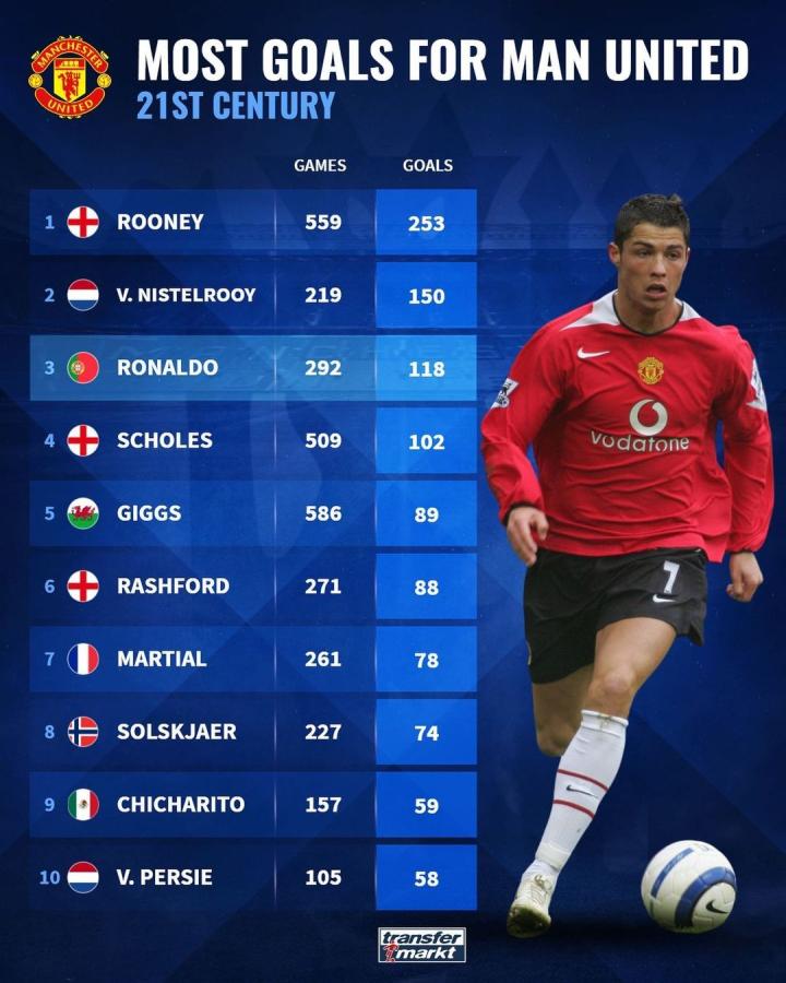 Salomon專門店進駐啟德體育園　2月辦路跑活動探索東九龍社區.